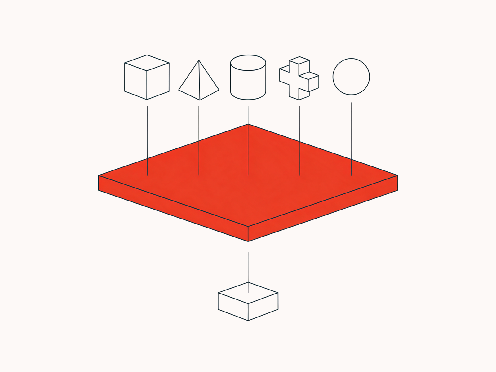 Illustration: one request passes into a single red governed layer, which connects separately to five different models