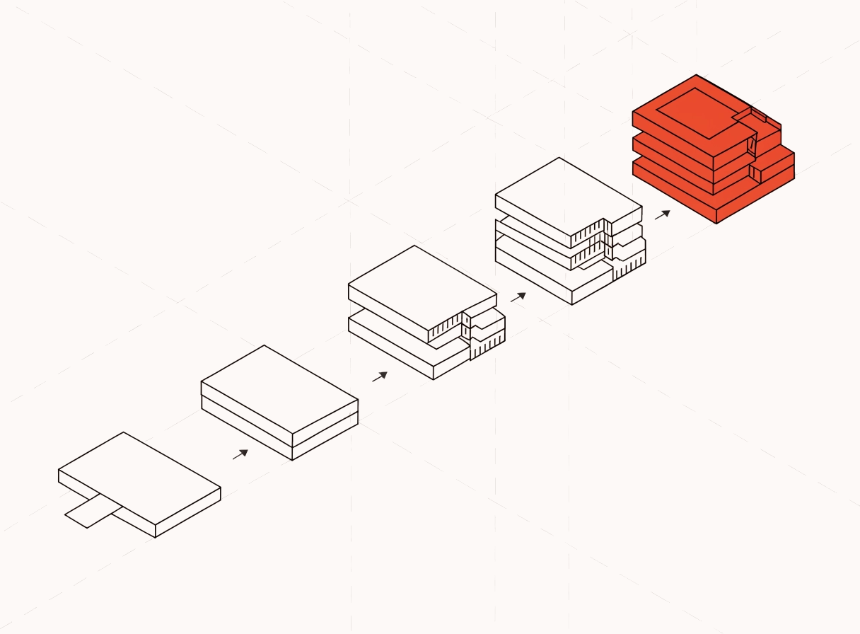 Illustration: a plain request turns into assembled Salesforce components, ready to deploy