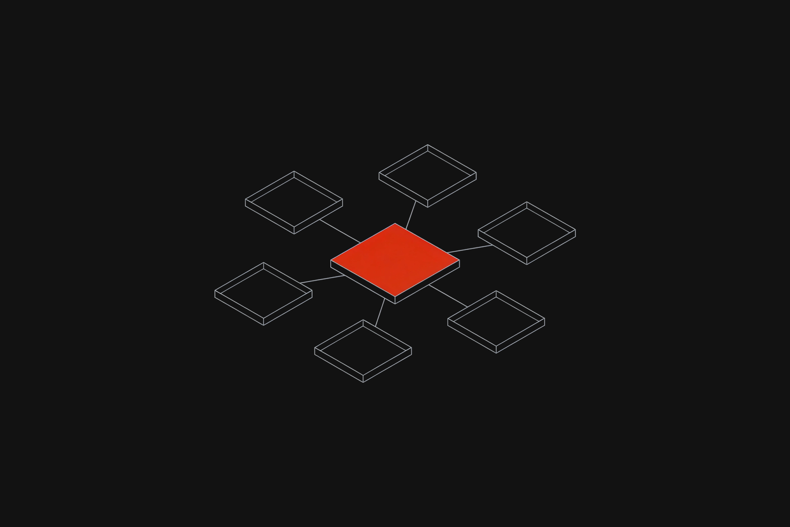 Illustration: the same modules arranged around one red centre